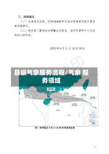 县级气象服务流程/气象 服务领域