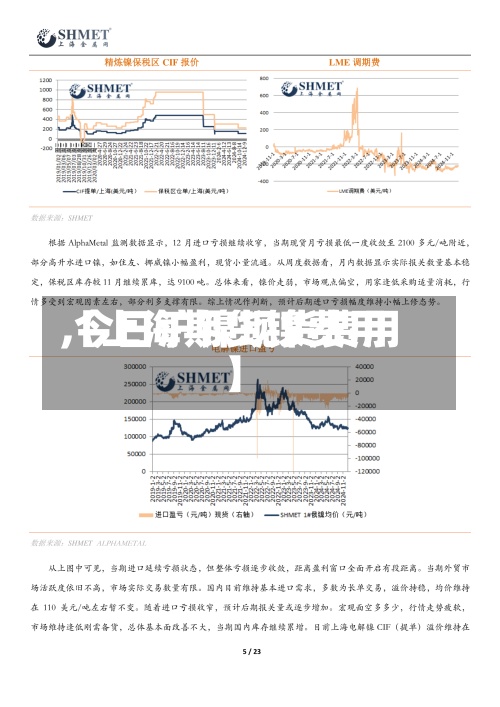 【上海期货镍费用,今日沪镍现货费用】-第2张图片