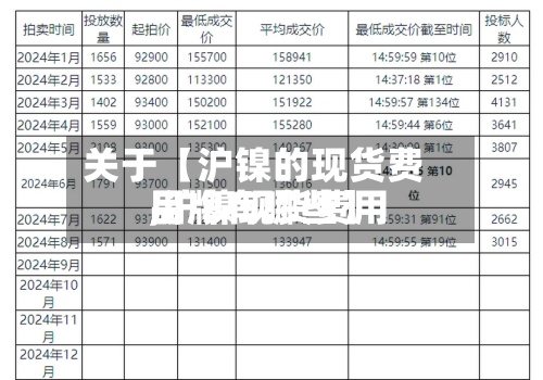 关于【沪镍的现货费用
,沪镍现货费用
品牌有哪些】-第3张图片