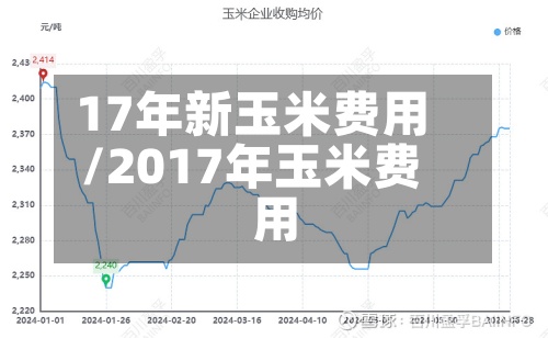17年新玉米费用/2017年玉米费用
