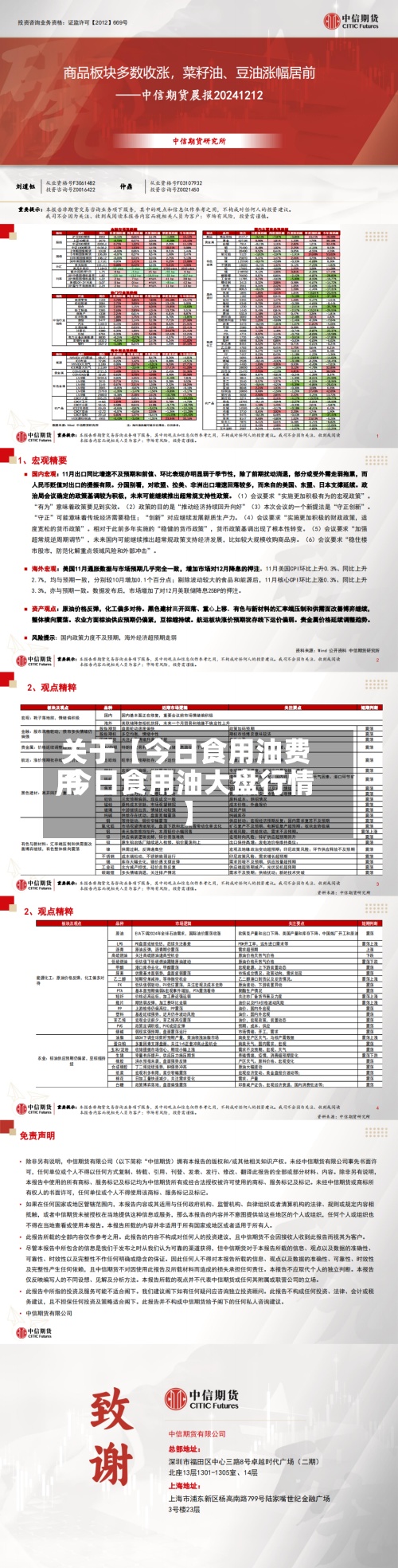 关于【今日食用油费用
,今日食用油大盘行情】-第2张图片