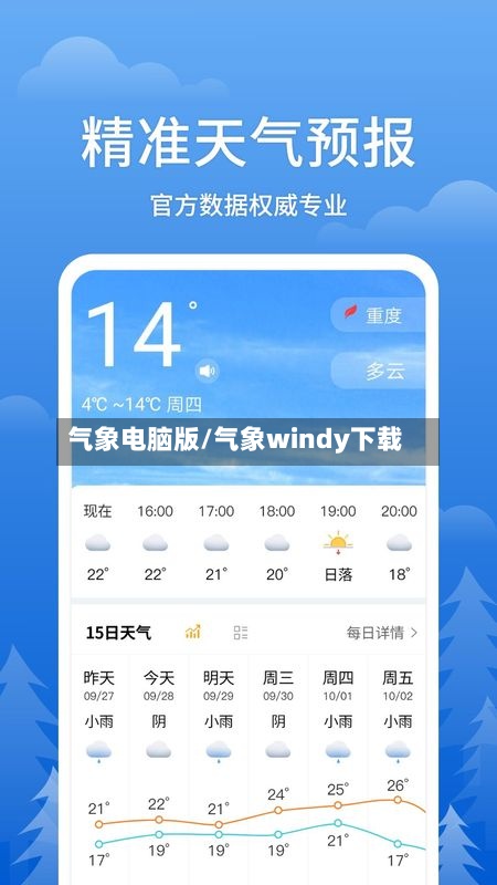 气象电脑版/气象windy下载