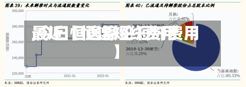 最近【恒逸短纤费用,今日恒逸涤纶短纤费用】