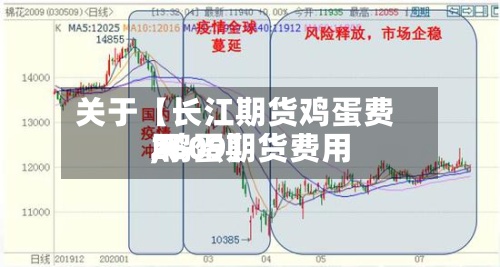 关于【长江期货鸡蛋费用,鸡蛋期货费用2609】-第2张图片