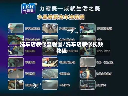 洗车店装修流程图/洗车店装修视频教程-第3张图片