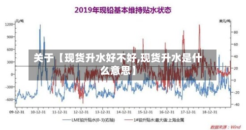 关于【现货升水好不好,现货升水是什么意思】