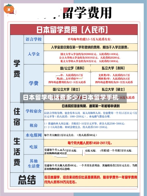 日本留学电话费多少/日本留学手机