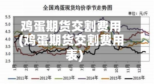 鸡蛋期货交割费用(鸡蛋期货交割费用表)-第2张图片