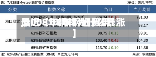 最近【08年钢坯费用,2008年钢材为什么暴涨】-第3张图片
