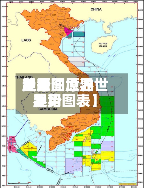 近来【原油世界费用趋势图原油世界费用趋势图表】