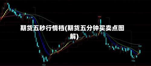 期货五秒行情档(期货五分钟买卖点图解)