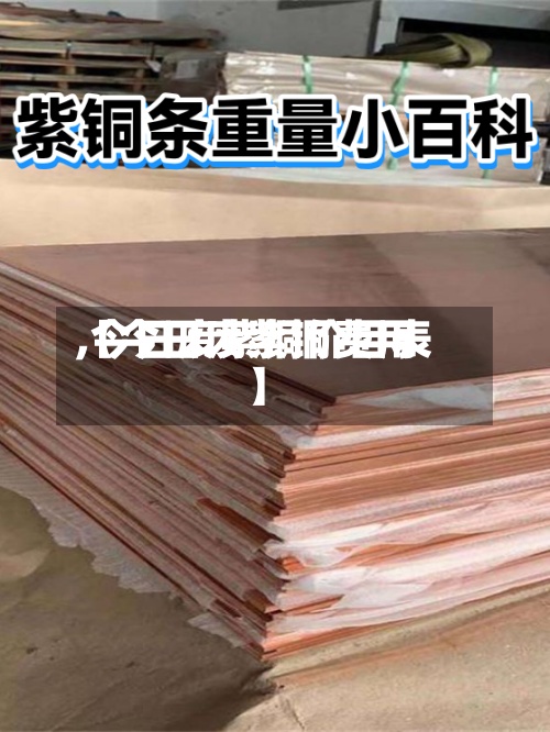 【今日废紫铜费用
,今日废紫铜价目表】-第3张图片