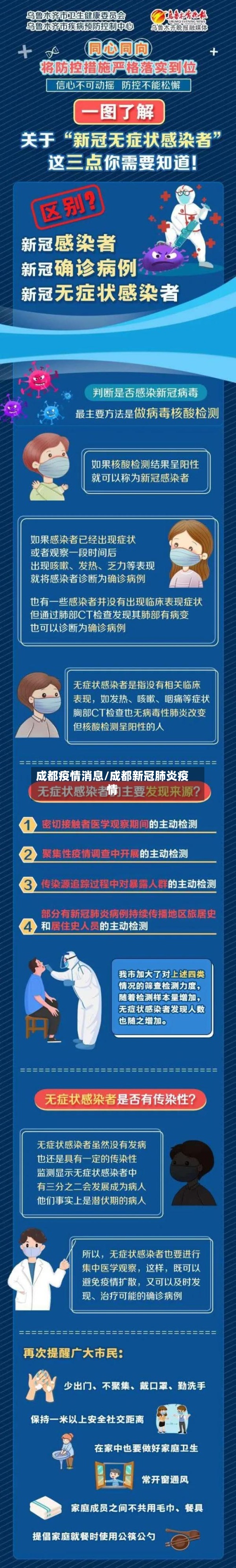 成都疫情消息/成都新冠肺炎疫情-第2张图片