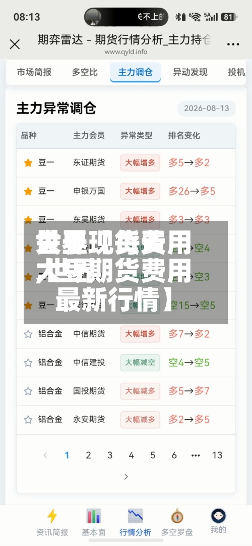关于【每天世界大豆现货费用,世界大豆期货费用最新行情】-第2张图片