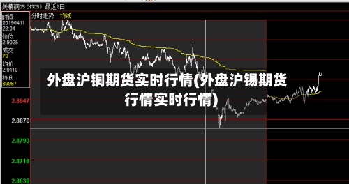 外盘沪铜期货实时行情(外盘沪锡期货行情实时行情)