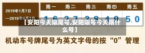 【安阳今天限尾号,安阳限号今天限什么号】