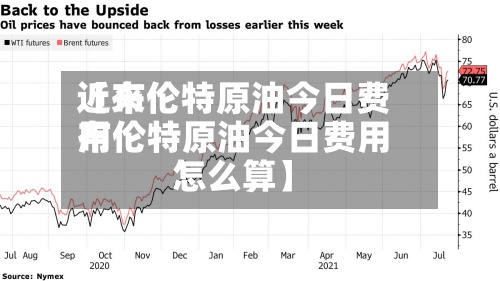 近来
【布伦特原油今日费用
布伦特原油今日费用
怎么算】-第2张图片
