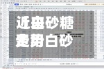 近来
【白砂糖费用
走势白砂糖费用
走势分析】-第2张图片
