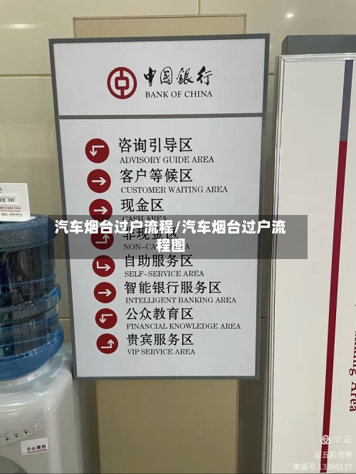 汽车烟台过户流程/汽车烟台过户流程图-第2张图片