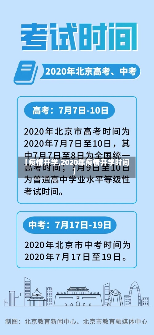 【疫情开学,2020年疫情开学时间】