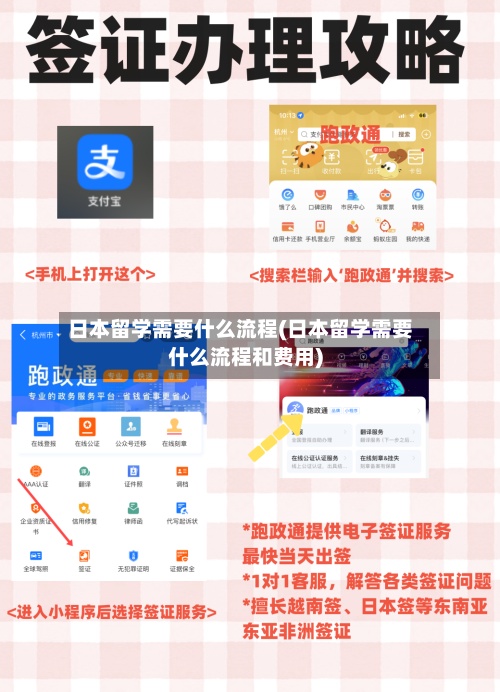 日本留学需要什么流程(日本留学需要什么流程和费用)
