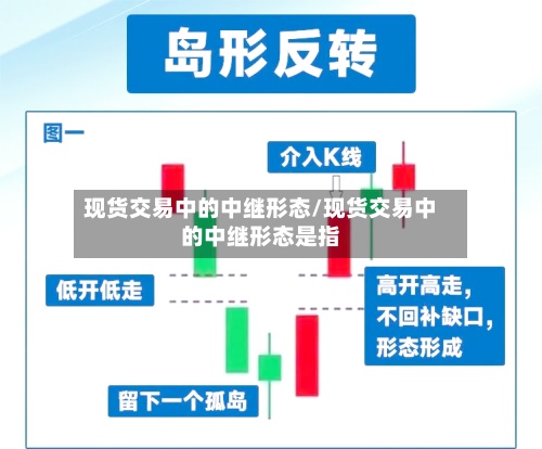 现货交易中的中继形态/现货交易中的中继形态是指