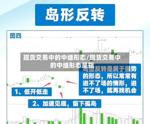 现货交易中的中继形态/现货交易中的中继形态是指-第3张图片