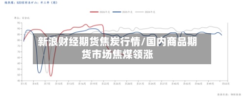 新浪财经期货焦炭行情/国内商品期货市场焦煤领涨-第2张图片