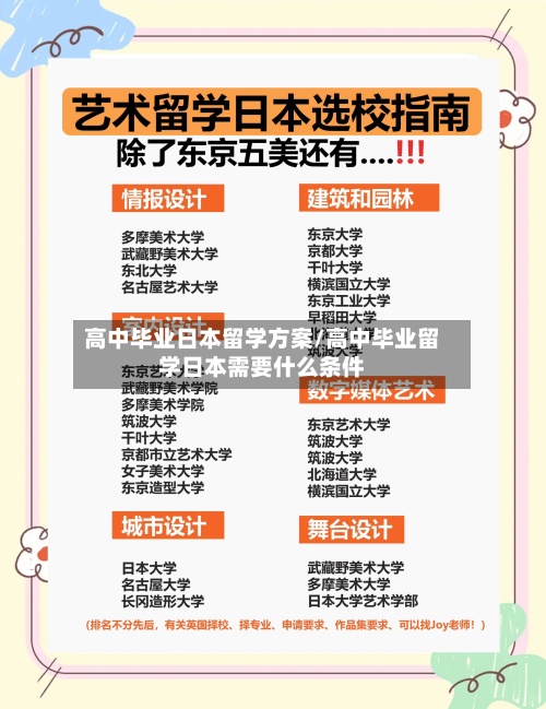 高中毕业日本留学方案/高中毕业留学日本需要什么条件