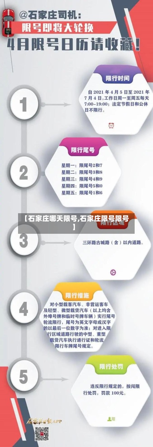 【石家庄哪天限号,石家庄限号限号】