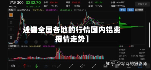 近来【铝全国各地的行情国内铝费用行情走势】