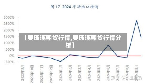 【美玻璃期货行情,美玻璃期货行情分析】