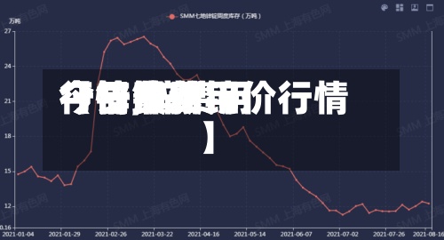 【锌费用今日锌费用行情,锌费用今日最新锌价行情】-第3张图片