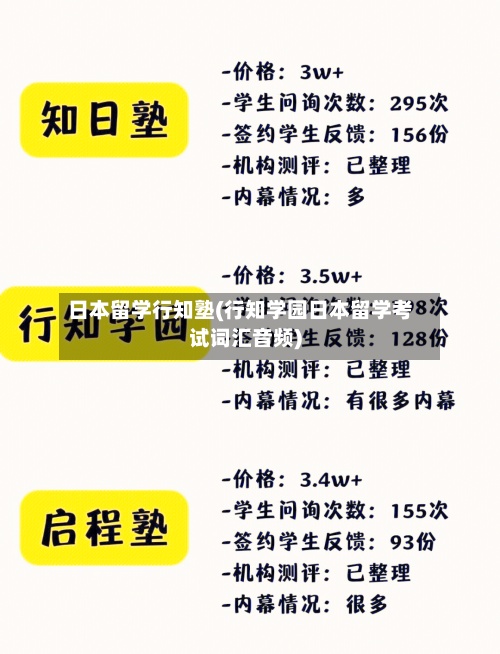 日本留学行知塾(行知学园日本留学考试词汇音频)