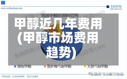 甲醇近几年费用(甲醇市场费用趋势)
