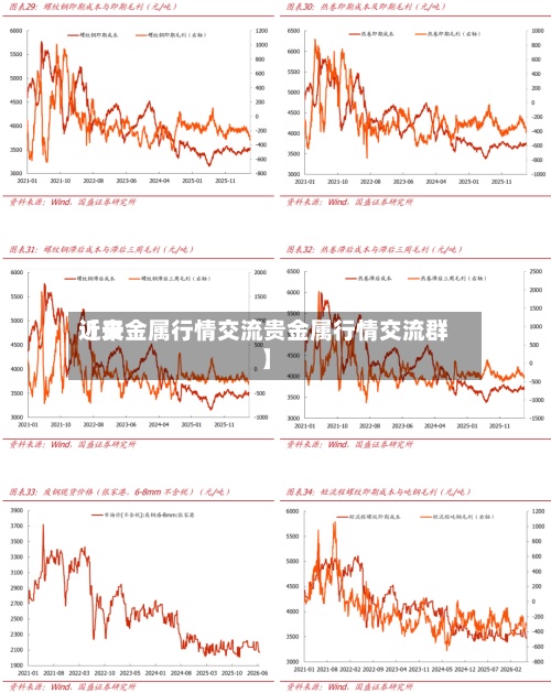 近来【贵金属行情交流贵金属行情交流群】