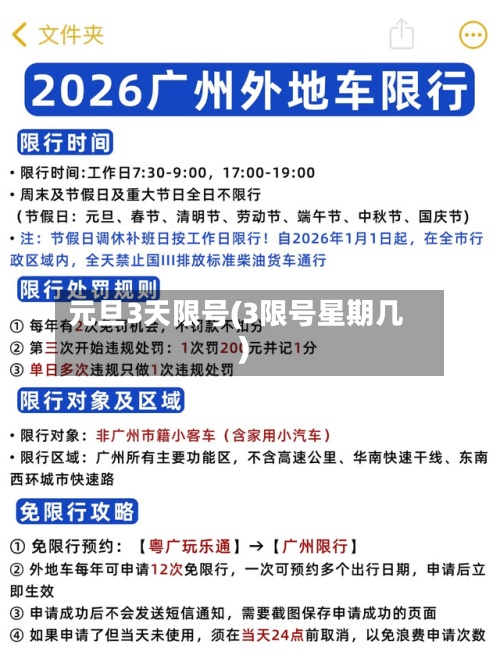 元旦3天限号(3限号星期几)-第2张图片