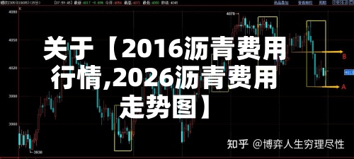 关于【2016沥青费用
行情,2026沥青费用
走势图】-第2张图片