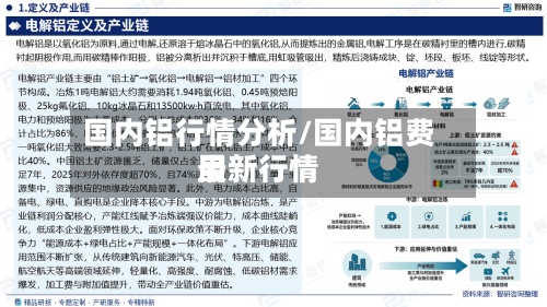 国内铝行情分析/国内铝费用
最新行情-第2张图片