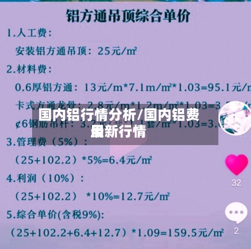 国内铝行情分析/国内铝费用最新行情