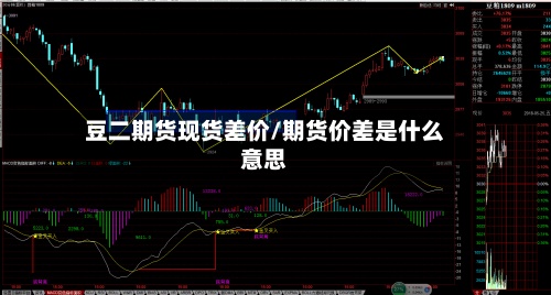 豆二期货现货差价/期货价差是什么意思-第3张图片