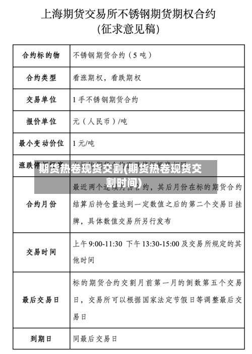 期货热卷现货交割(期货热卷现货交割时间)