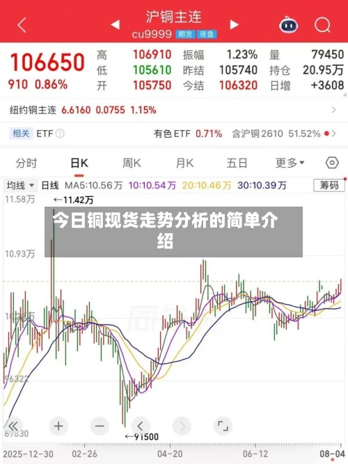 今日铜现货走势分析的简单介绍