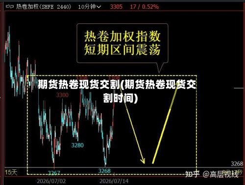期货热卷现货交割(期货热卷现货交割时间)-第2张图片