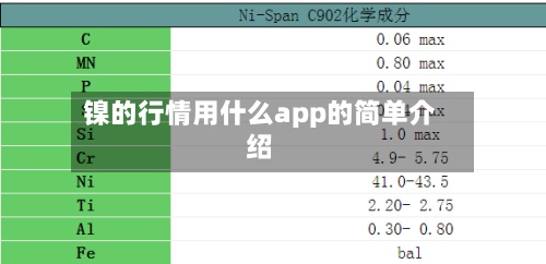 镍的行情用什么app的简单介绍-第2张图片
