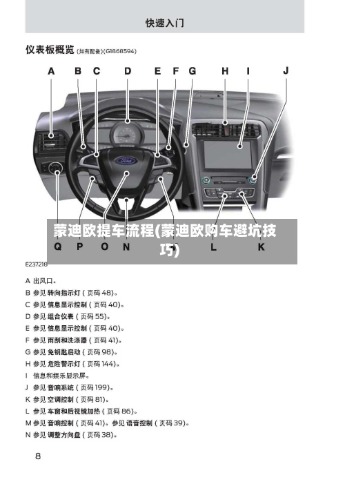 蒙迪欧提车流程(蒙迪欧购车避坑技巧)