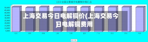 上海交易今日电解铜价(上海交易今日电解铜费用)