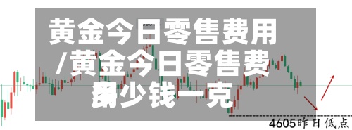 黄金今日零售费用/黄金今日零售费用多少钱一克-第2张图片