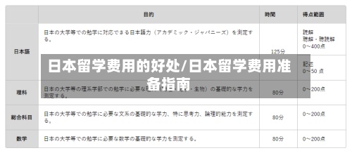 日本留学费用的好处/日本留学费用准备指南