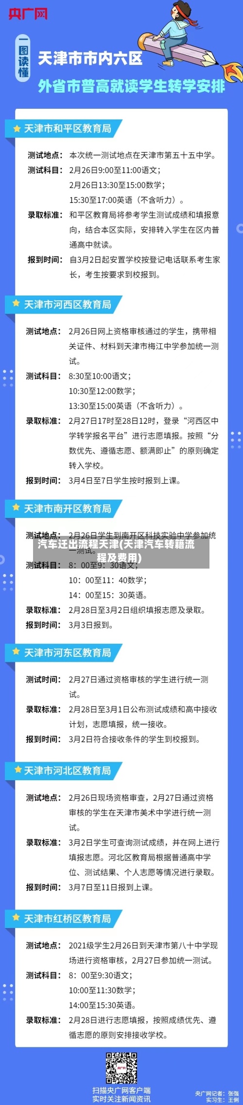 汽车迁出流程天津(天津汽车转籍流程及费用)